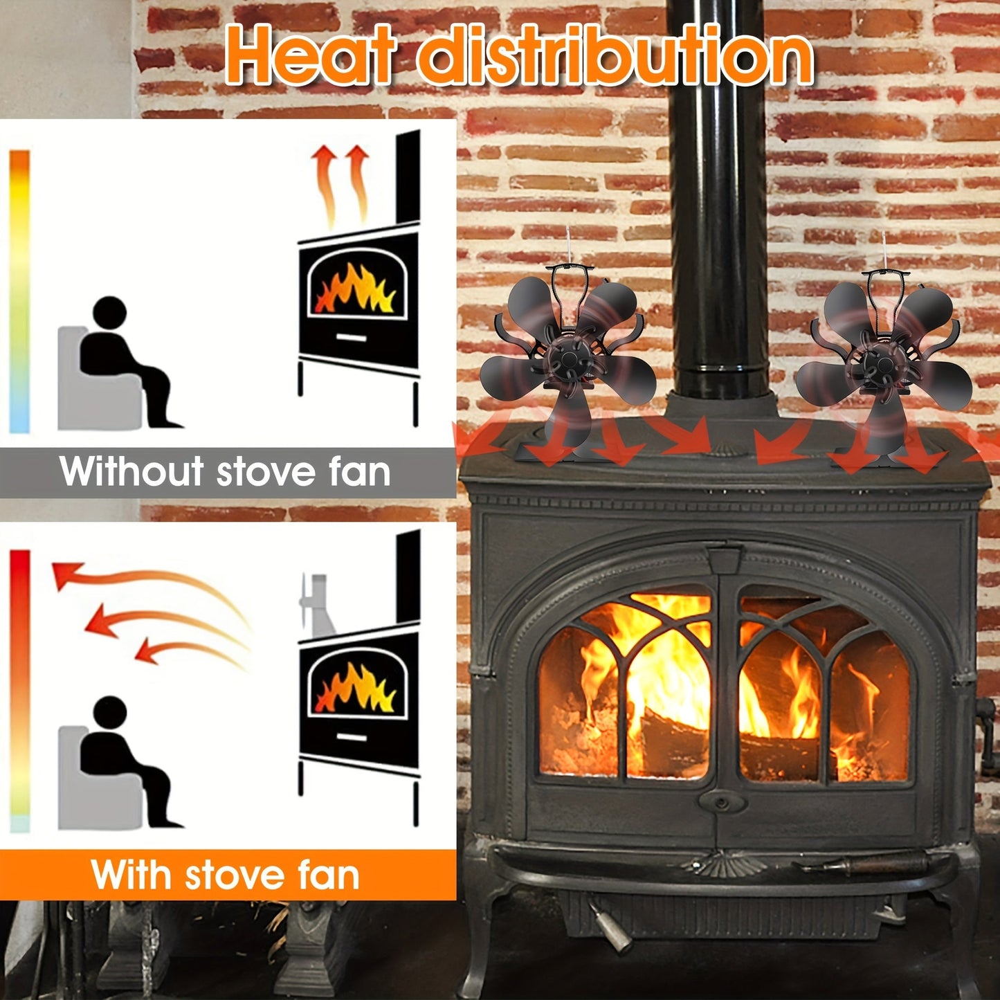 Fireplace Stove Fan, Log Burner Fan, and 5 Blade Fireplace Tool Sets with Overheat Protection. Efficient and Silent Black Heat Powered Fan for Cooler Heat. Household Gadget with Quiet Design.