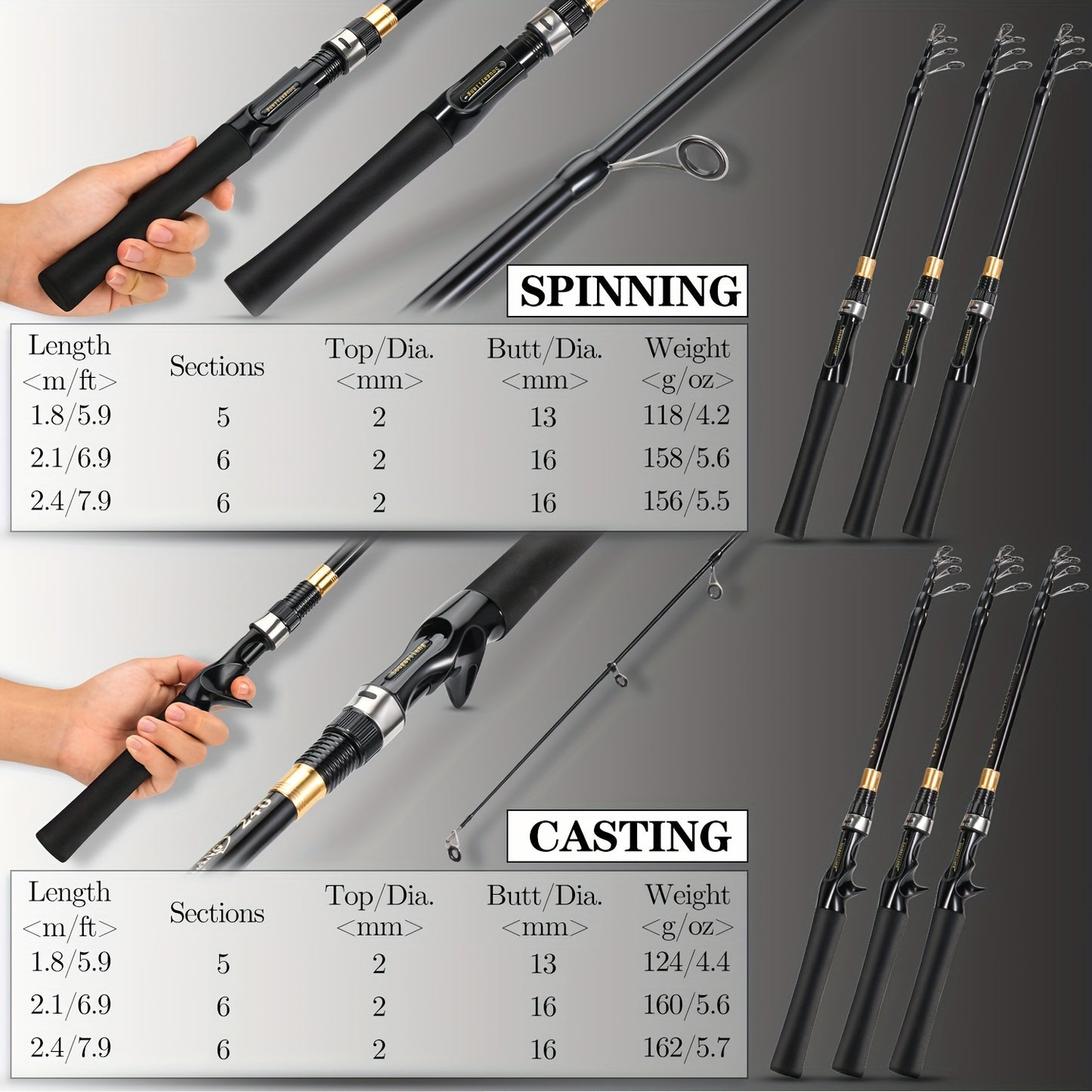 Sougayilang telescopic fishing rod made of carbon fiber with EVA handle, suitable for freshwater and saltwater fishing.