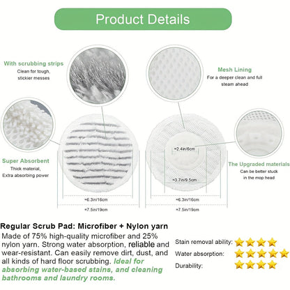 Get your hands on 1 set of replacement pads for the Shark S7000, S7000AMZ, S7001TGT, S7020 Series steam mops. These pads are compatible with models S8201, S8001, S7001, S7201, and S7005, and are designed for all-in-one scrubbing and soft, washable dirt