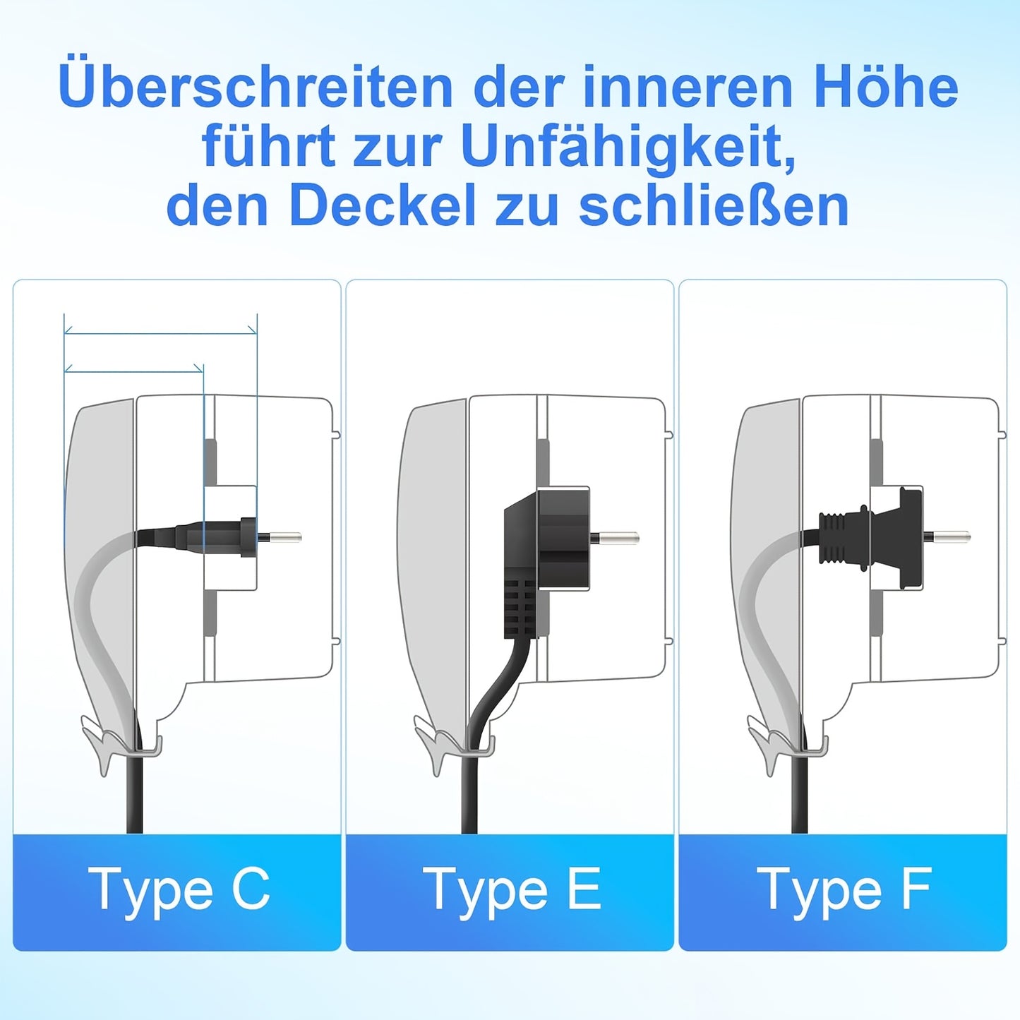 This AC220V/16A Socket Box with Indicator Light Switch is ideal for kitchen, bathroom, and garden wall sockets.