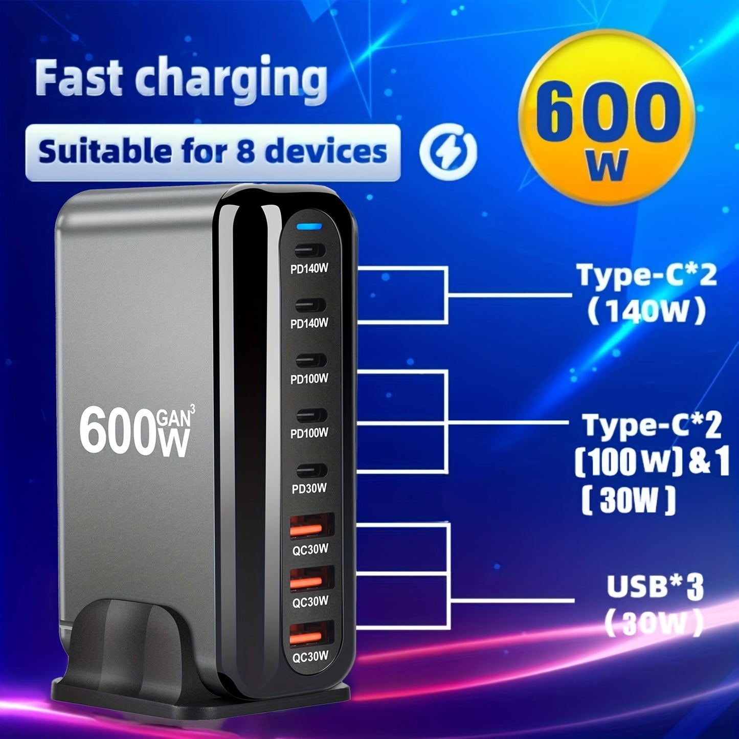 New 600W 8-port USB Type C Fast Charger with Gan Fast Charge 3.0, convenient for tablets and mobile devices.