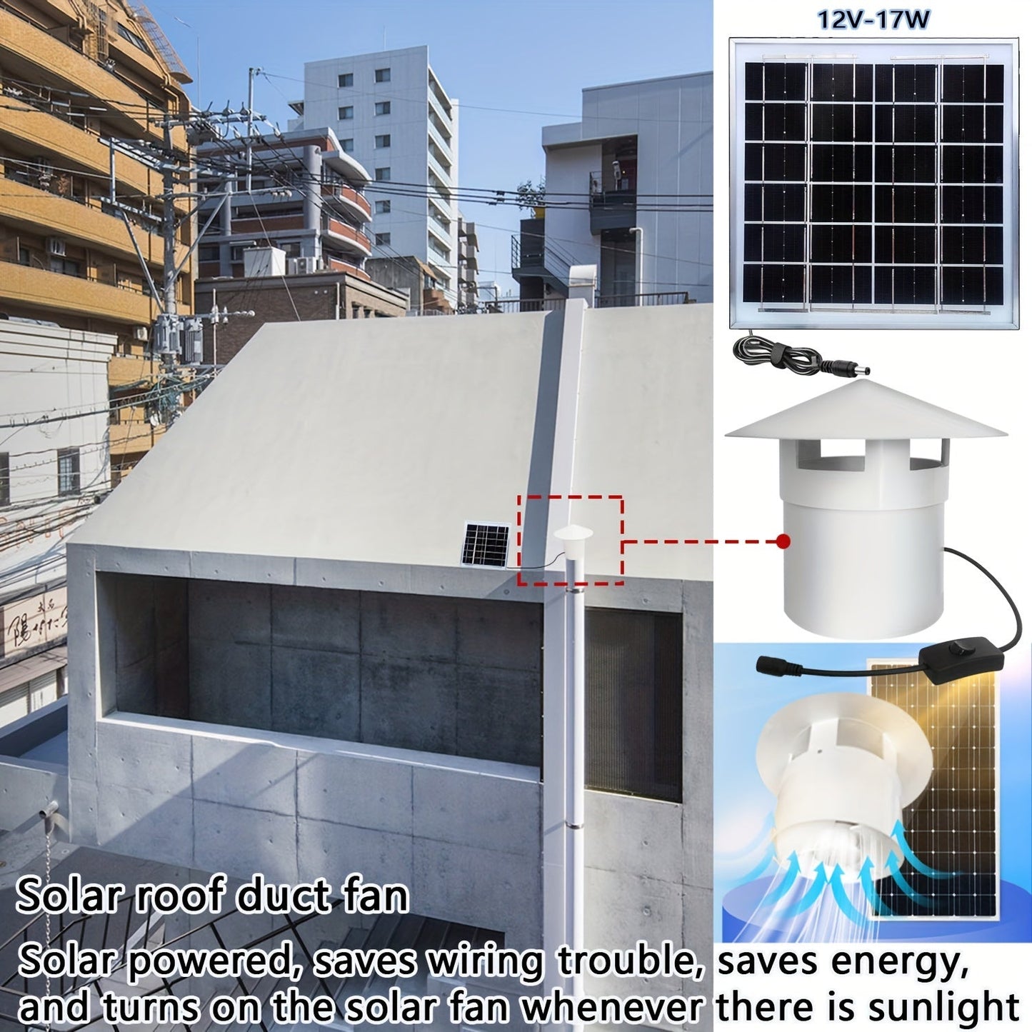 12V Roof Ventilation Fan powered by solar energy, featuring a high-speed 110/160 exhaust fan, remote control, button switch, polished plastic finish, and multiple components for air circulation. Suitable for both indoor and outdoor use.