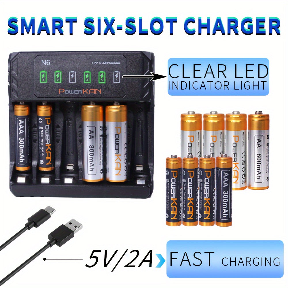 PowerKAN 1.2V NiMH Rechargeable Battery Set includes AA & AAA sizes. It comes with eight 800mAh and eight 300mAh batteries, N6 Charger, USB LED Indicator, fast charging, dischargeable