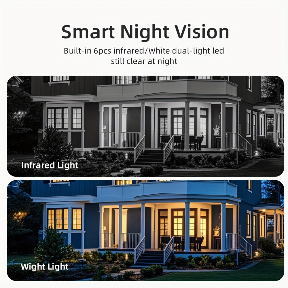 Wireless Outdoor Security Camera with 1080p HD Video, AI Human Detection, Motion Sensor Floodlight, Two-Way Audio, Night Vision, USB Power, Wi-Fi Connectivity. Ideal for Adults 18 and up.