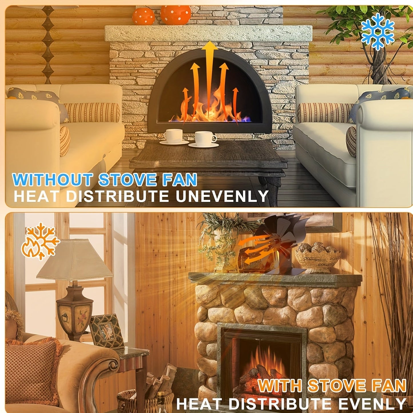 The Thermodynamic Stove Fan comes in a set of 8, ideal for circulating warm/hot air on wood-burning stoves. It is compatible with gas stoves, pellet stoves, wood stoves, and log stoves, and includes a built-in thermometer for temperature monitoring.