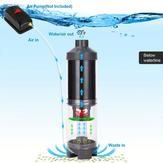 Automated filter cleaning system for aquarium fish waste with air pump.