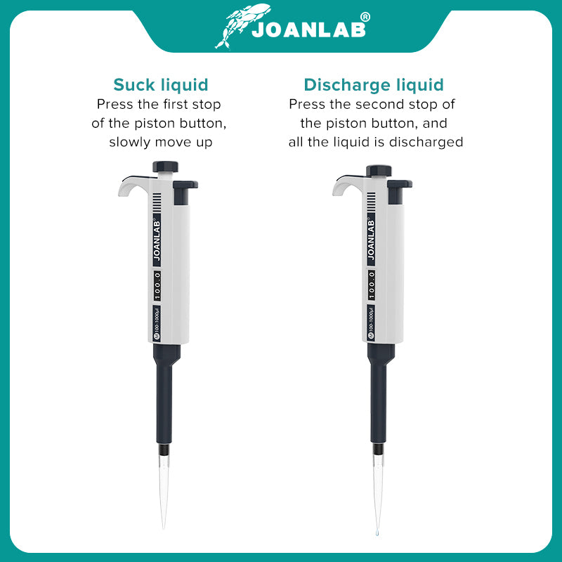 JOANLAB Single Channel Digital Adjustable Micropipette with Tips