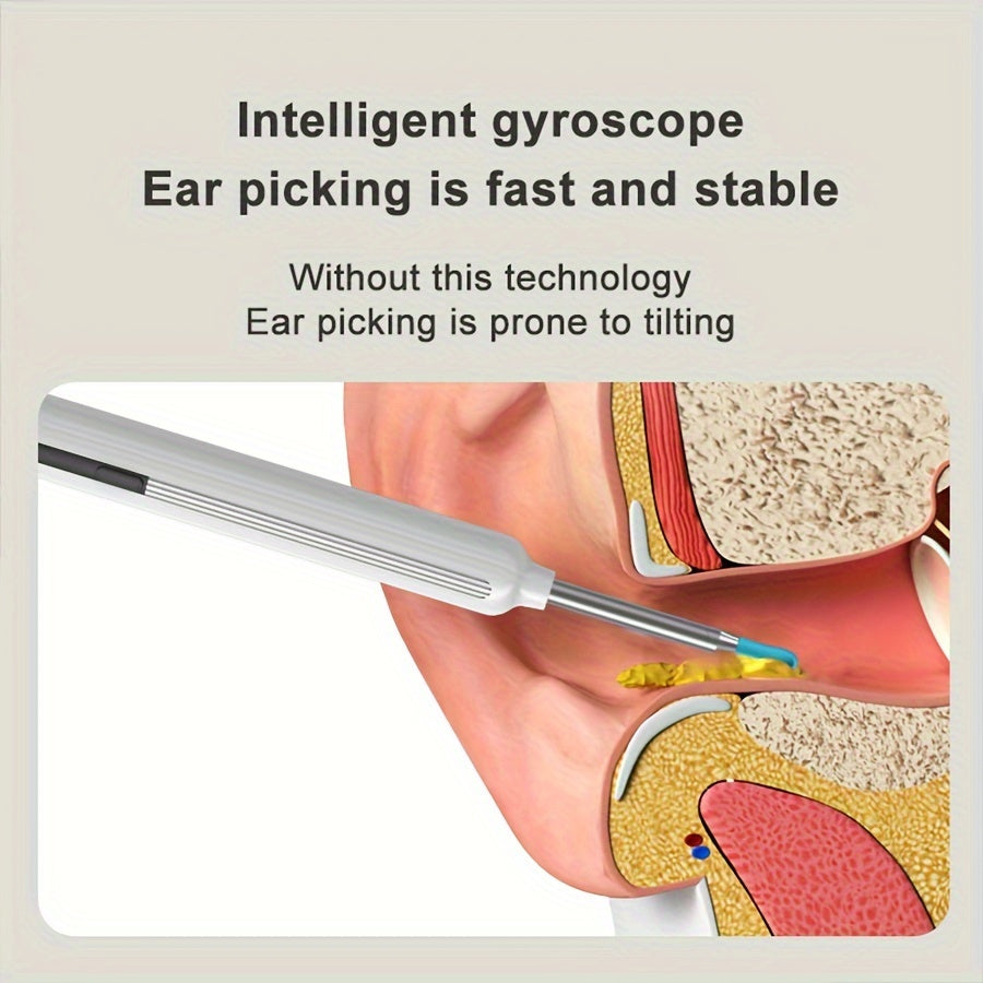 EarCarePro offers an advanced USB rechargeable ear wax removal tool with camera and light, suitable for all skin types. It provides unscented daily skin care with Type-C charging and a