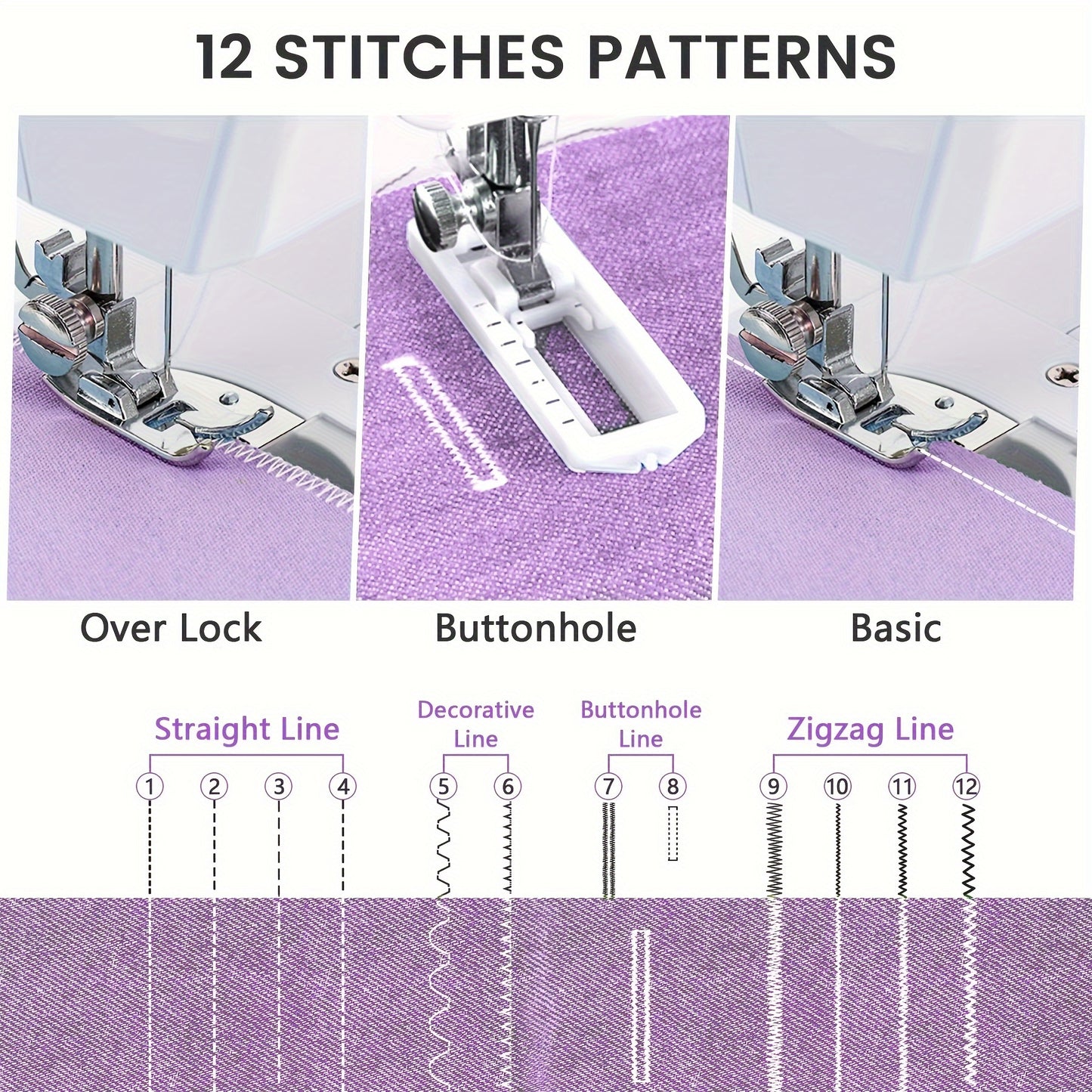 Portable sewing machine comply with European regulations - 12 stitches, dual-speed pedal, perfect for home and beginner use.