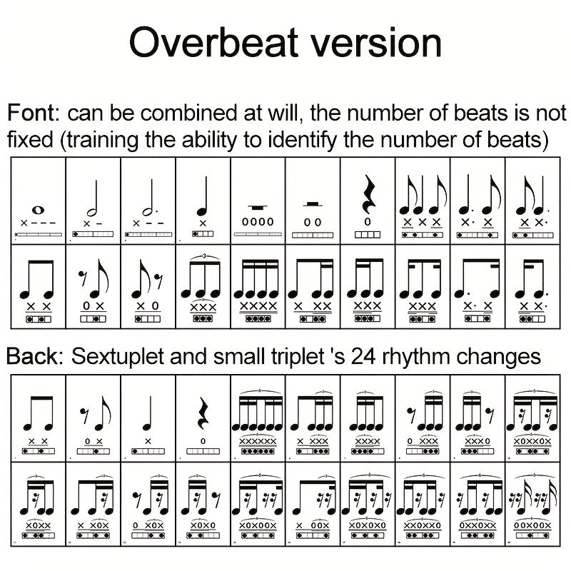 MINGYQOU Rhythm Practice Card for piano and drum practice.