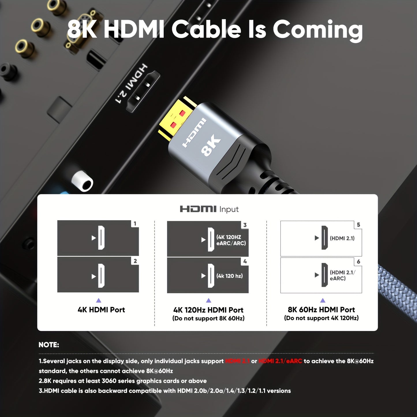 Highwings 8K HDTV 2.1 Cable, 48Gbps, 3D 8K@60Hz, eARC, HDR10, HDCP 2.2&2.3, DTS:X, Dynamic HDR, Compatible with Roku TV/HDTV/PS5/Blu-ray, Category 8 Ethernet Cable, Uncharged, 2023 Model