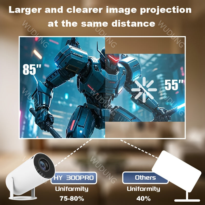 HY300Pro Mini Projector, 1280x720 native resolution, 200 ANSI lumen, LCD, table mount, button control, Wi-Fi 6, 16:9 & 4:3 aspect ratio, portable home theater equipment with 180° projection