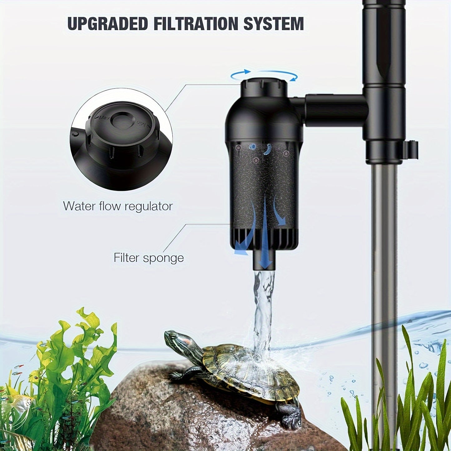 European Standard Aquarium Cleaning Tools, including Electric Automatic Water Changers, Water Pumps, Siphons, and Sand Washers.