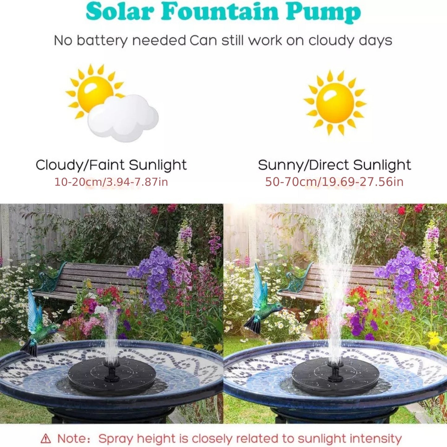 Solar powered water feature for pond, pool, and bird bath with easy setup and no batteries needed.