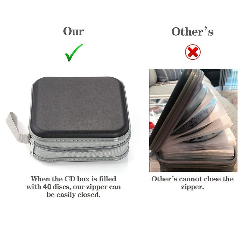 Multifunctional Media Protection: Waterproof Hard Plastic DVD and CD Storage Case with 40/80 Disc Holder, Portable Zipper Wallet, Stackable Organizer for Car, Home, and Travel