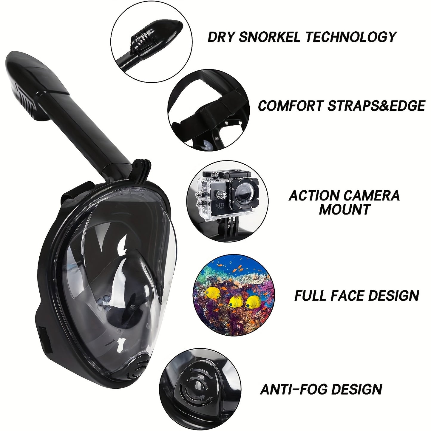 Best snorkeling mask for adults and swimmers - panoramic view, safe breathing, anti-fog, anti-leakage, and camera retention.