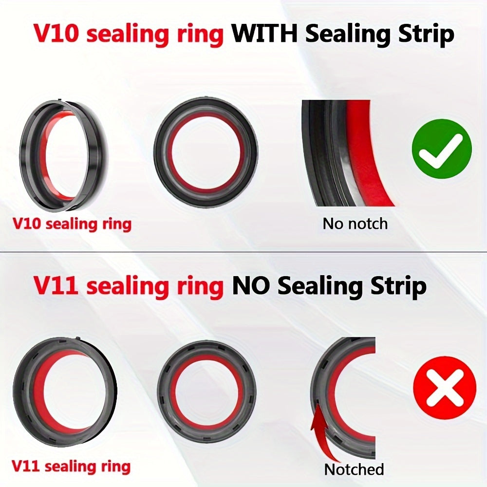 1 Pack of V10 SV12 Vacuum Cleaner Replacement Seal Ring, Non-Electric Central Vacuum Installation Parts for Bin Base Top Fixation, Made from Durable Plastic Material, Compatible with V10 SV12 Models Only.