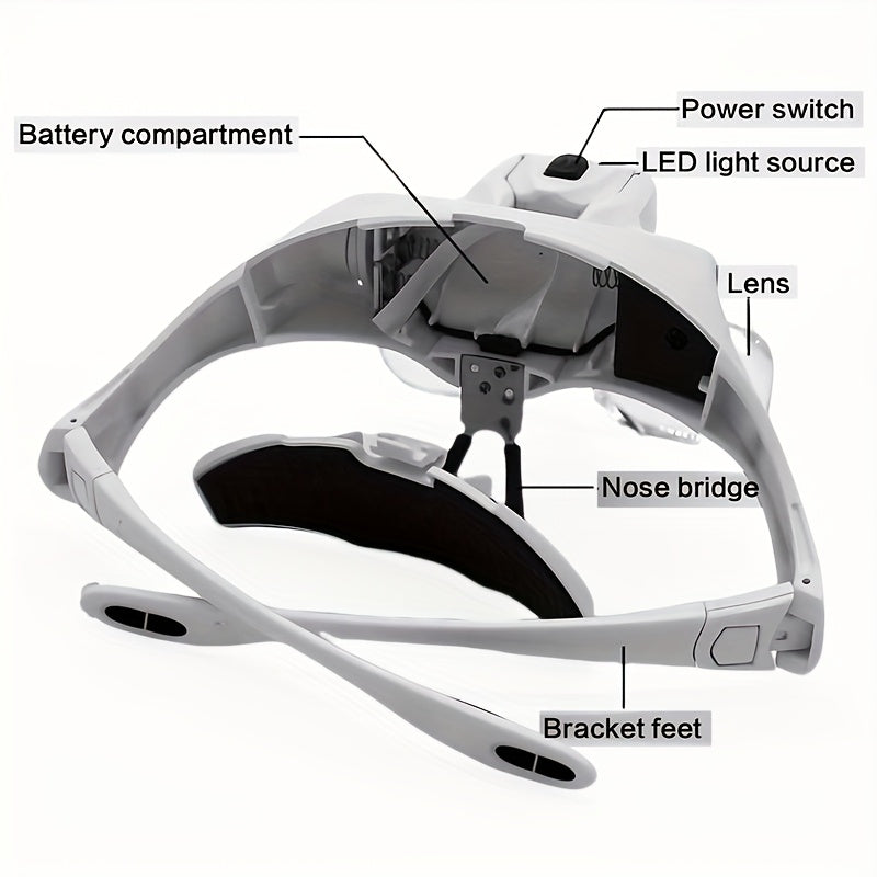 Adjustable headband magnifier with LED light includes 5 lenses with 1.0X to 3.5X zoom. Perfect for jewelry, crafts, watch repair, hobbies, and everyday office use (batteries not included).