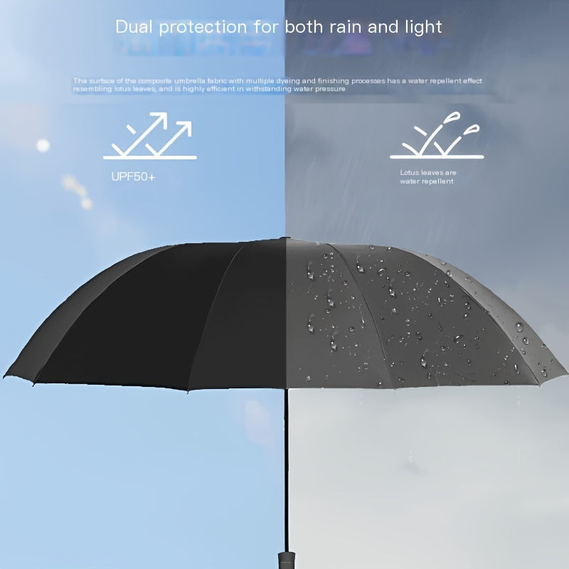 Versatile oversized umbrella with UV, wind, and waterproof protection. Durable 12-rib design with manual open, perfect for family use.