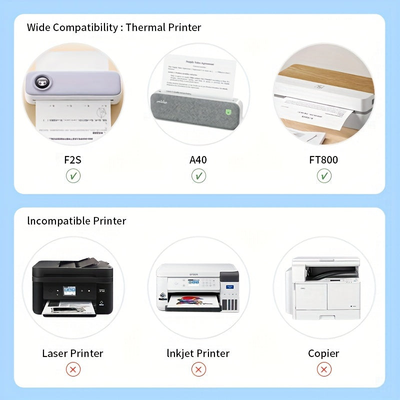 A4 thermal printing paper, 210mm, quick-drying, long-lasting, for office error correction. Folded thermal paper, A4 size, 200 sheets per pack.