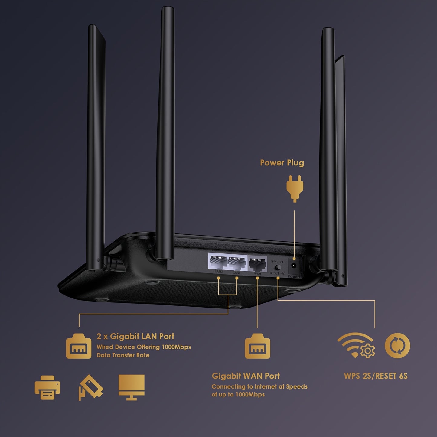 WAVLINK AC1200 Wireless Dual Band Router for home and gaming, featuring 1 x 10/100/1000Mbps WAN port, 2 x 10/100/1000Mbps LAN ports, supports LNA + PA and IPV6.