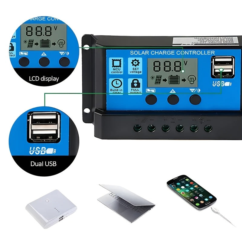 Solar charge controller with LCD display, dual USB ports, adjustable PWM, and auto voltage recognition for 12V/24V batteries with under-voltage, reverse polarity, and short-circuit