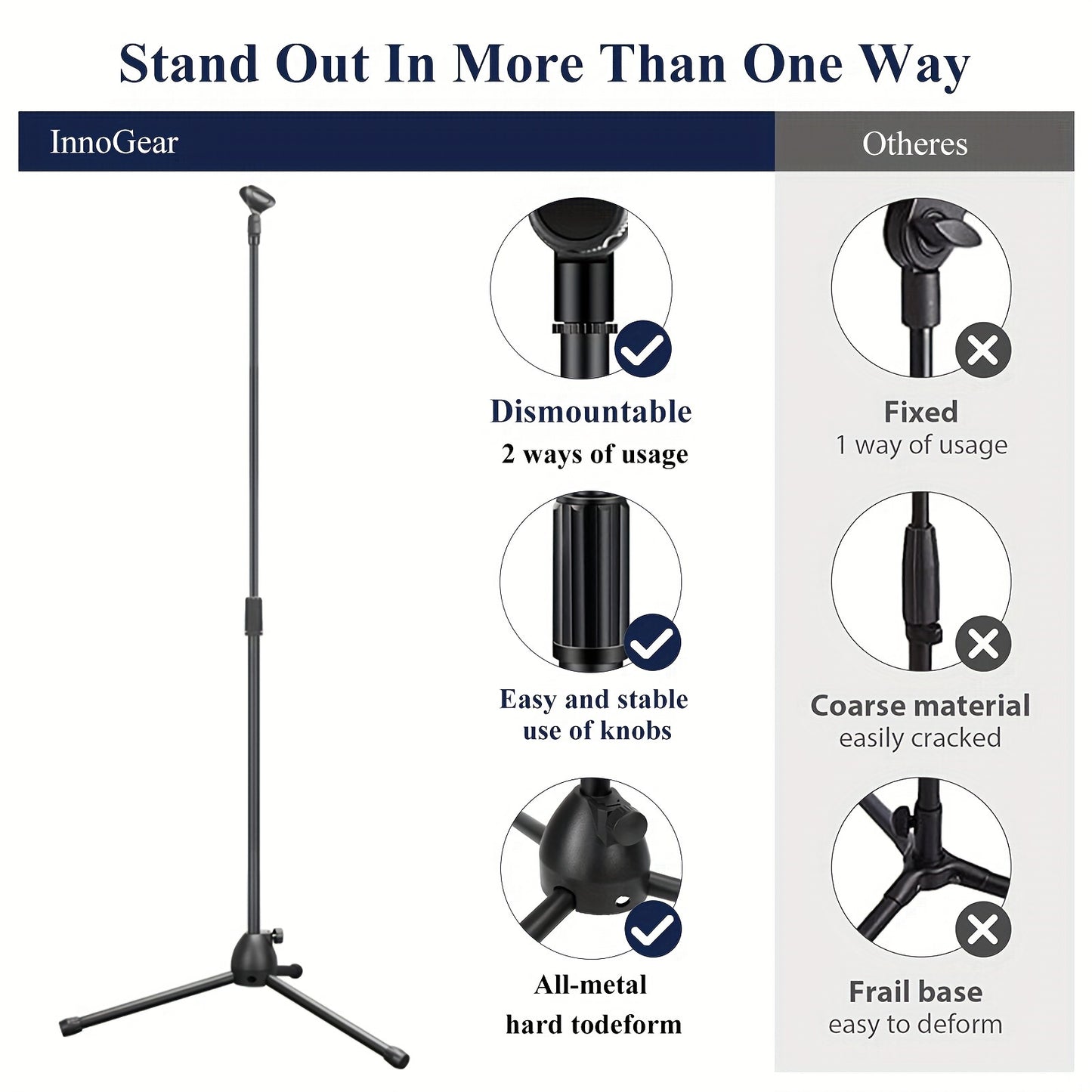 Ground Support Stand, Adjustable Microphone Stand, Floor-standing Microphone Stand, Microphone Tripod Stand Eid Al-Adha Mubarak.