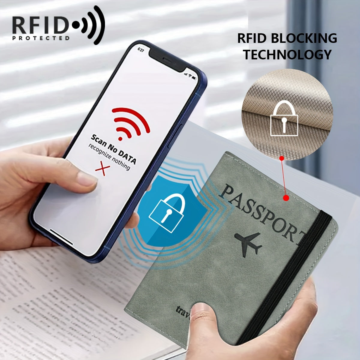 RFID Passport Holder, thin retro PU wallet for travel documents