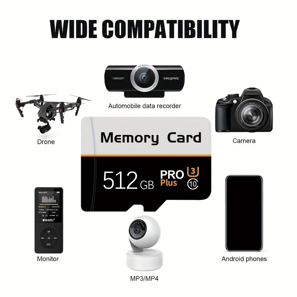 High-speed 512GB and 128GB microSD cards for smartphones, tablets, cameras, and surveillance systems.