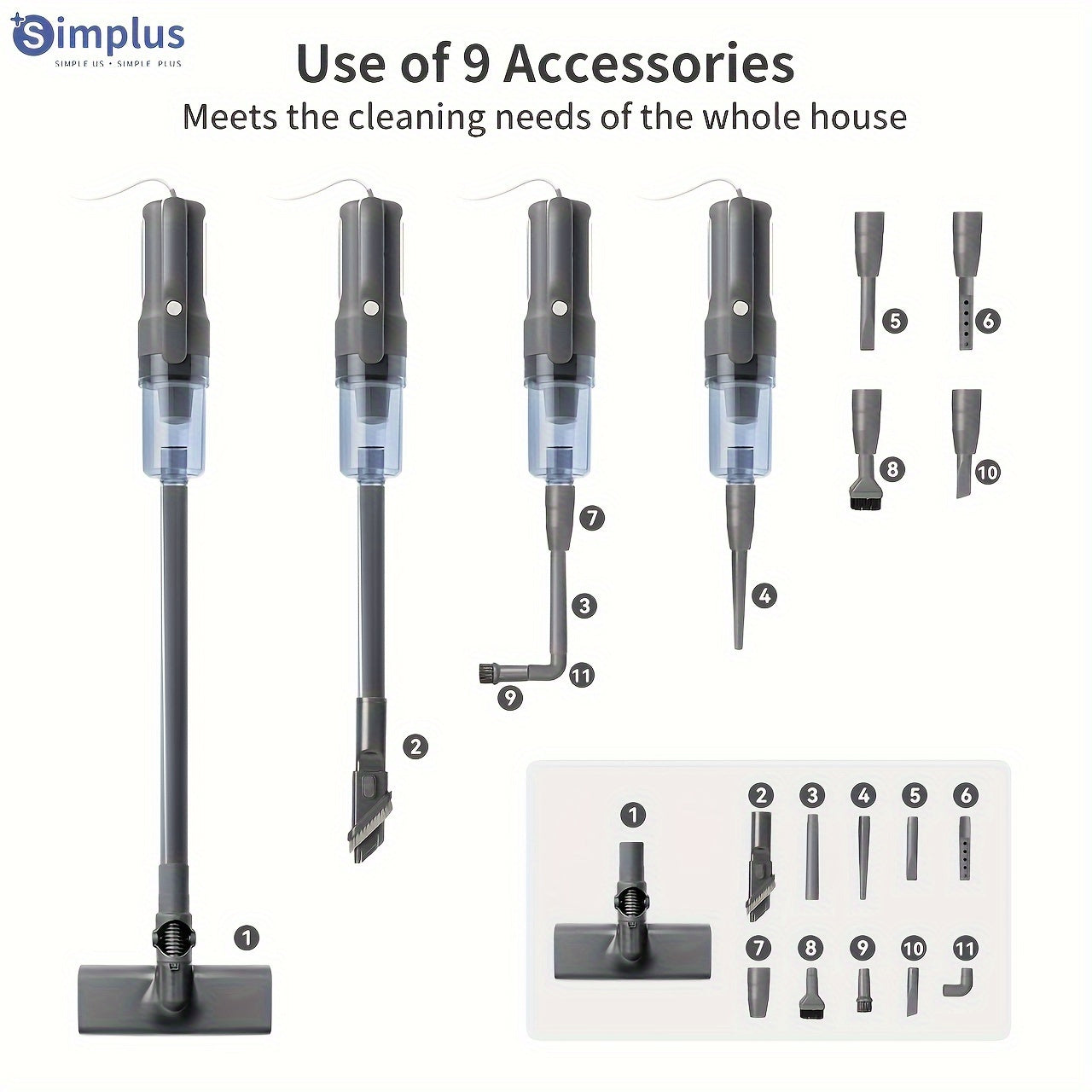 Simplus Vacuum Cleaner offers powerful cleaning with 16000PA suction, 400W power, and a 0.5L dust cup. The nine-piece set includes a dual filtration system and a 4-meter cord for