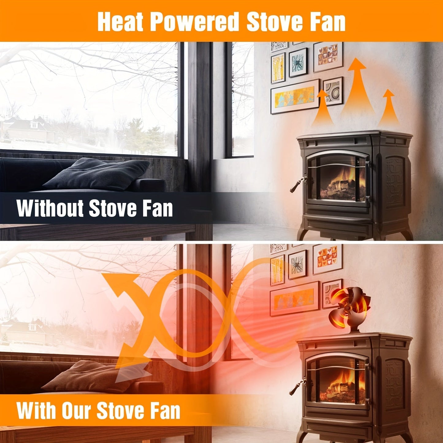 Fast aluminum wood stove fan featuring slot lock design and bracket - Utilizes heat power, no electricity needed, compatible with Buddy Heater, fireplace, pellet and wood burning stoves - Ideal for camping and picnics.