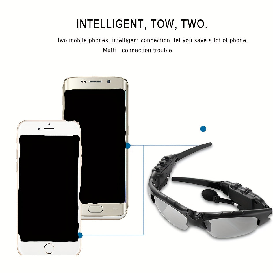 Wireless stereo glasses with music and call earphones, heat and cold resistant wireless headphones, smart glasses stereo headset, multi-functional eyewear for all.