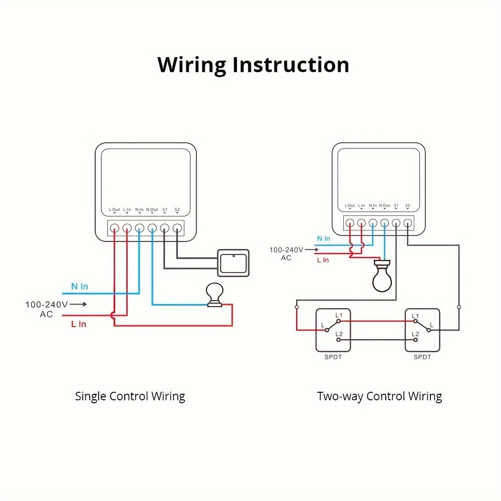 Compact 16A Wifi Smart Switch works with Alexa and Google Home for remote control, voice control, DIY mode, delay function, LAN control without hub, 2-way circuit breaker, and Ewelink home