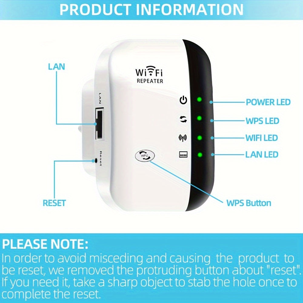 WiFi extender boosts signal to 300Mbps, covers 5000sq.ft, with 3 modes, Ethernet port, easy setup, Alexa compatible, EU plug.