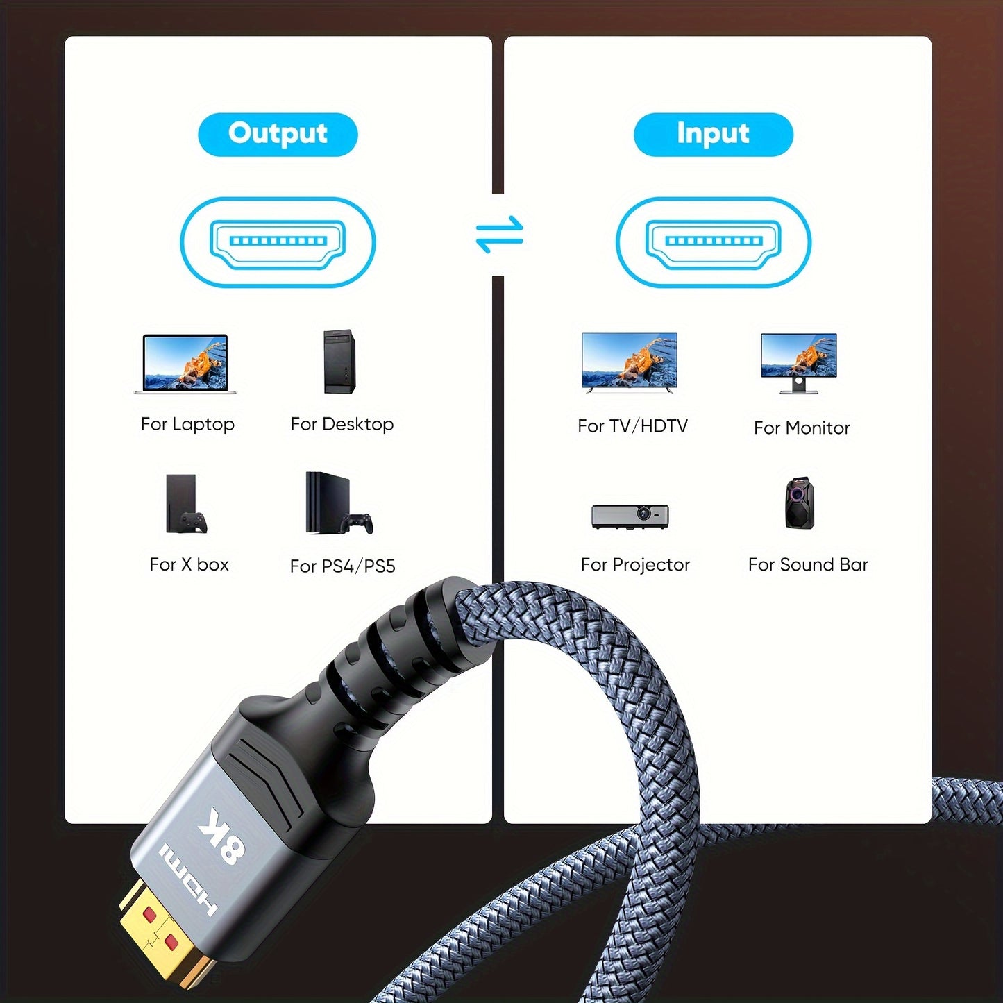 Highwings 8K HDTV 2.1 Cable, 48Gbps, 3D 8K@60Hz, eARC, HDR10, HDCP 2.2&2.3, DTS:X, Dynamic HDR, Compatible with Roku TV/HDTV/PS5/Blu-ray, Category 8 Ethernet Cable, Uncharged, 2023 Model