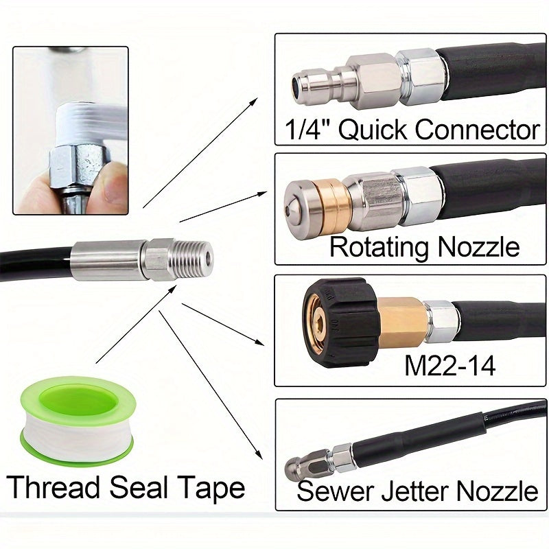 1 Set Sewer Jetter Kit for Pressure Washer Drain, 5800PSI Hose with 3pcs 5000PSI Sewer Jetter Nozzle.