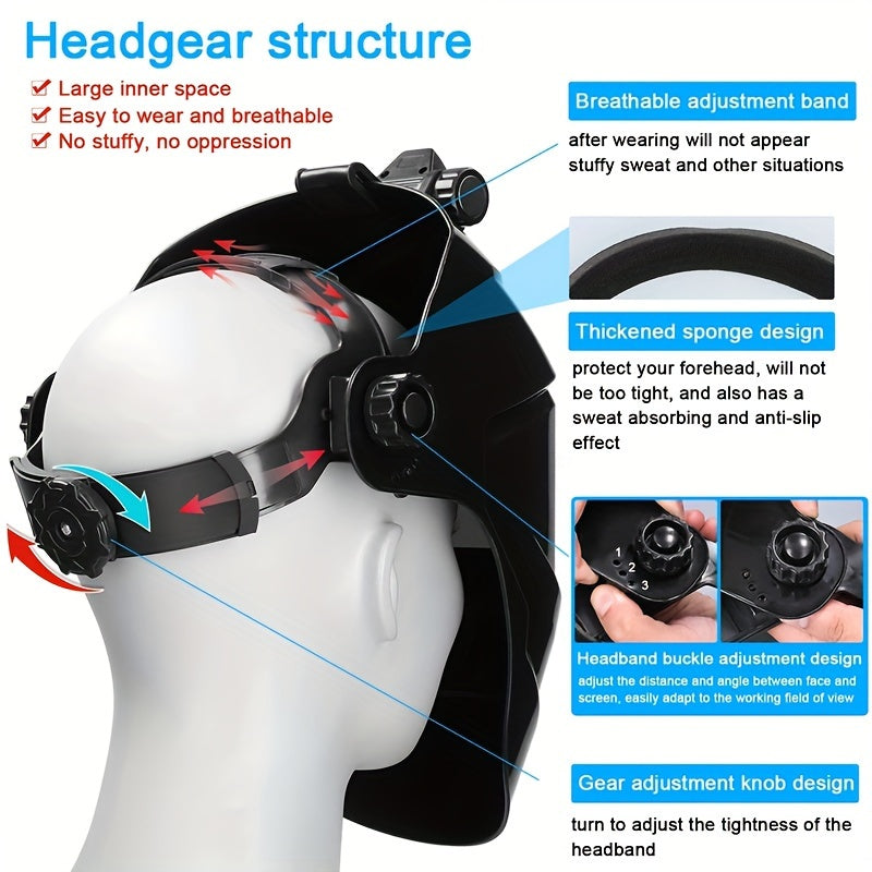 Automatic dimming LED welding face mask provides high-temperature resistance and 180° defense for welding activities.