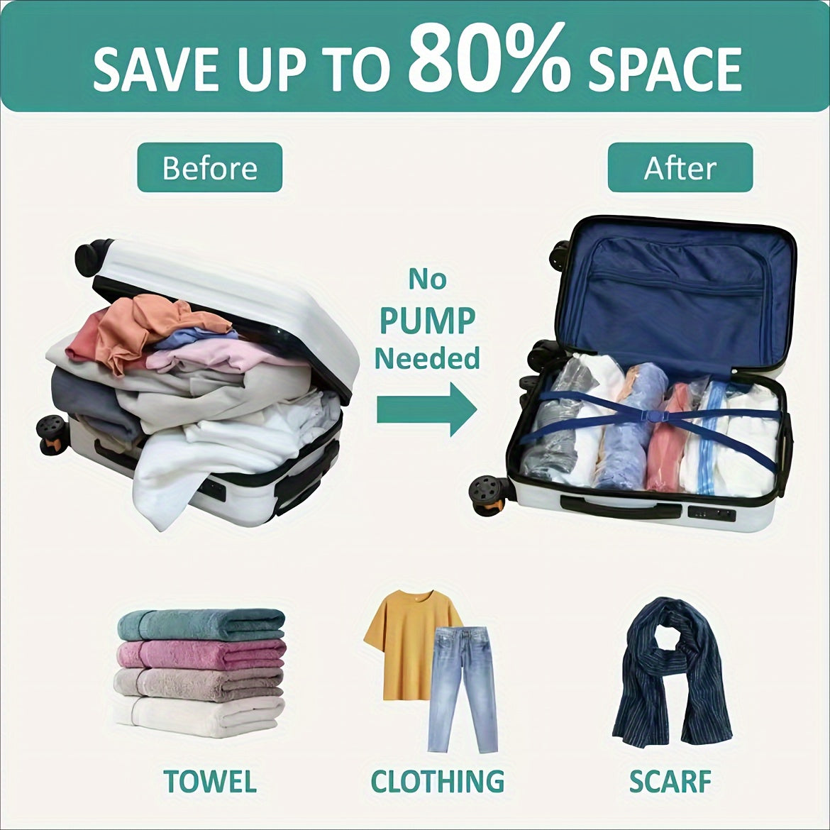 6-piece set of vacuum storage bags, great for storing blankets, bedding, clothes, quilts, and duvets while traveling. These portable plastic bags are essential for saving space in your home and keeping your items organized.