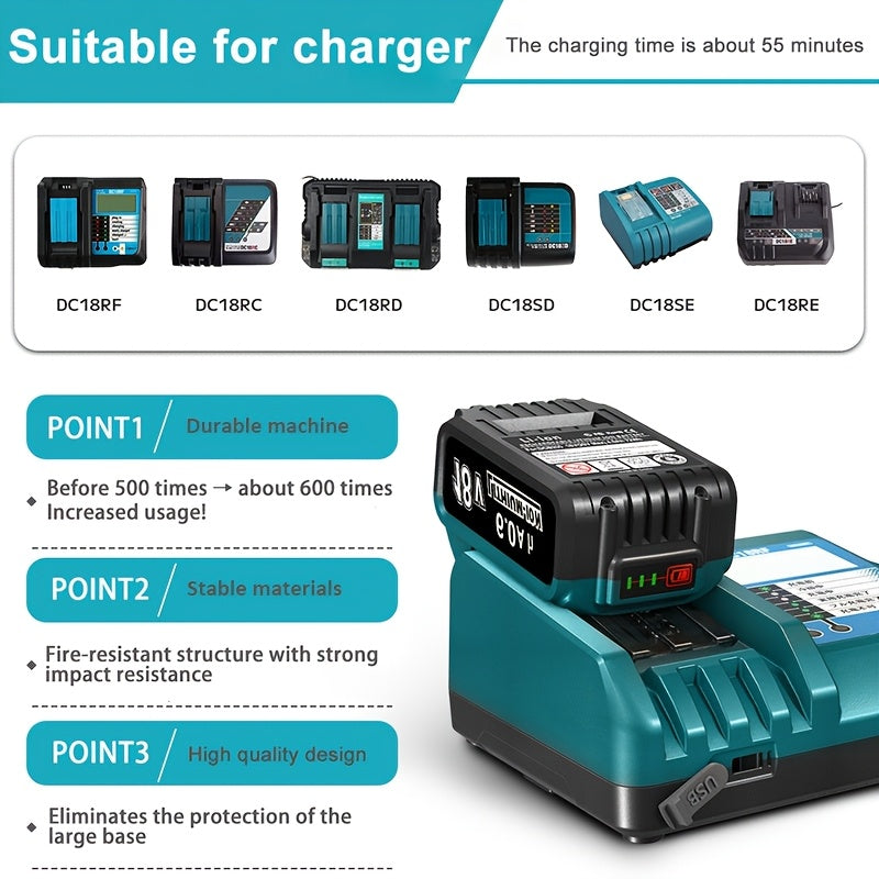 ACIGON 18V 6.0Ah Lithium-ion Battery with USB & Type-C Charging, for Makita Tools, Home & Outdoor Use.