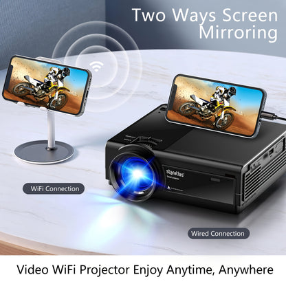 Portable WiFi projector with native 1080P resolution, 7.62m display, outdoor movie capability, and compatibility with USB, AV, Fire Stick, smartphones, and office electronics.