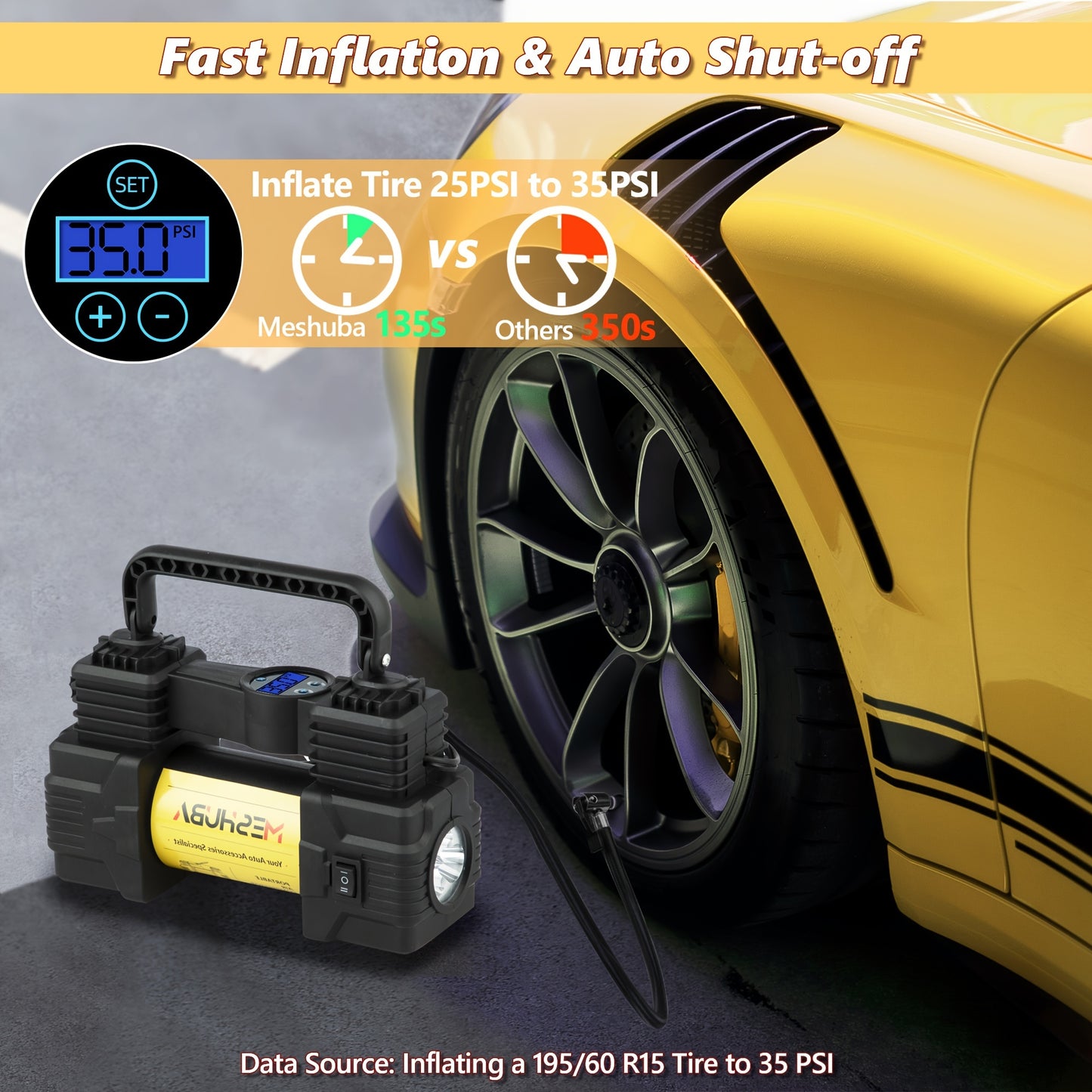 616 MESHUBA Tire Inflator: 12V Portable Air Compressor with Digital Pressure Gauge, 150PSI, Yellow (Battery Not Included)