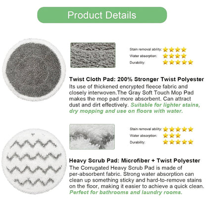 Get your hands on 1 set of replacement pads for the Shark S7000, S7000AMZ, S7001TGT, S7020 Series steam mops. These pads are compatible with models S8201, S8001, S7001, S7201, and S7005, and are designed for all-in-one scrubbing and soft, washable dirt