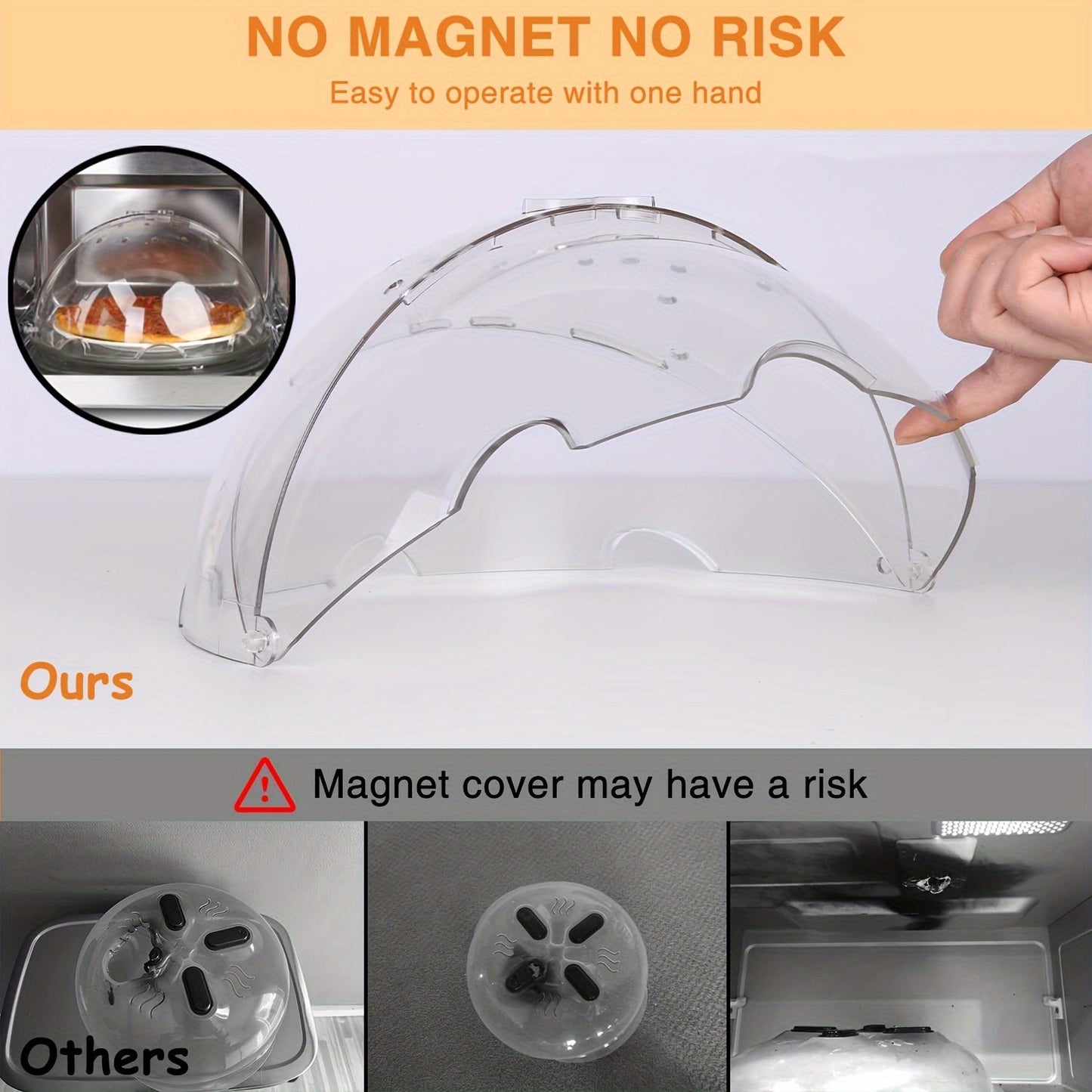 Microwave Plate Cover - Clear, Heat-Resistant Lid for Splatter Guard, Reusable Airtight Cover for Food - Kitchen Supplies