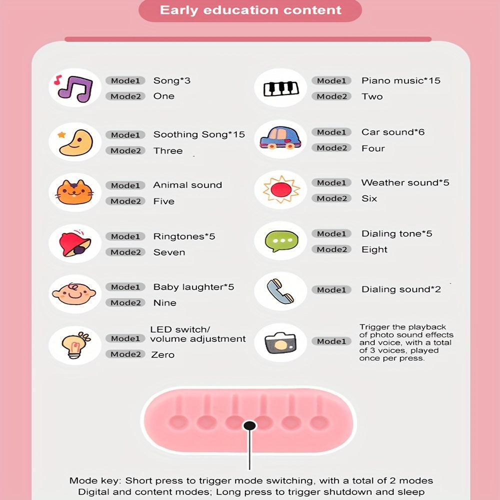 Early educational toy guitar-shaped phone for children with multiple functions - teething soothing music simulation phone featuring an encyclopedia and sound effects. Made of plastic, safe for children aged 0-3 years. Originating from Chinese mainland