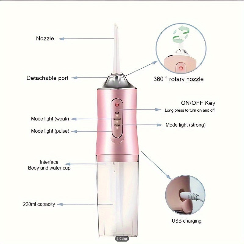 Rechargeable Electric Water Flosser with high-pressure jet tips for effective food particle removal, ideal for braces and hard-to-reach areas. Charges via USB with sleek pink design