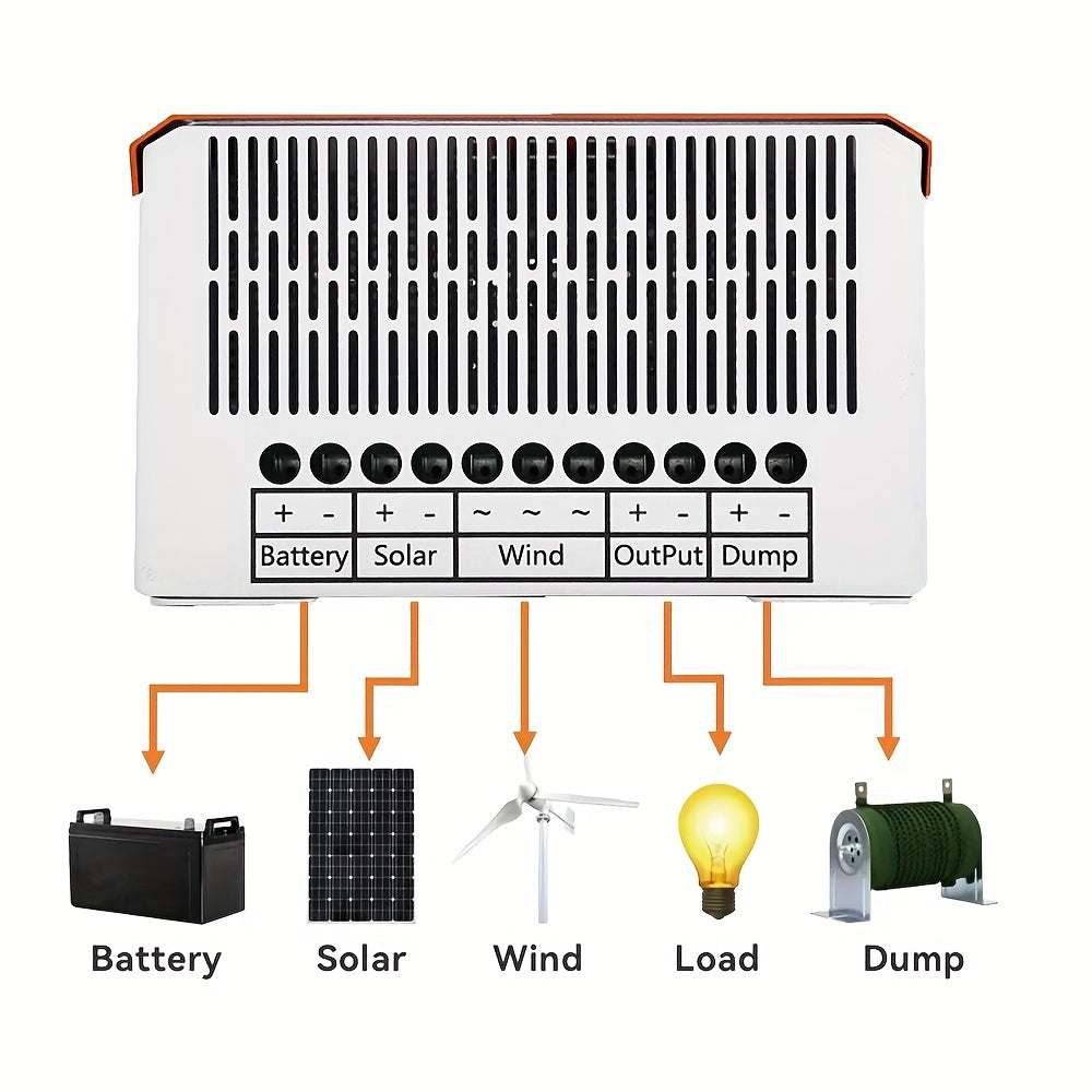 Smaraad Renewable 6000W Dual MPPT Wind Solar Hybrid Charge Controller for Home Power System, Compatible with Various Voltage Systems, High Efficiency & Low Voltage Operation