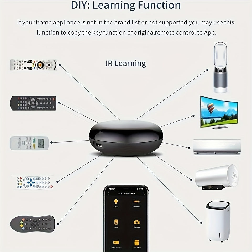 Yours WiFi IR Smart Infrared Universal Remote Control with Timer Function and Language Assistant Support