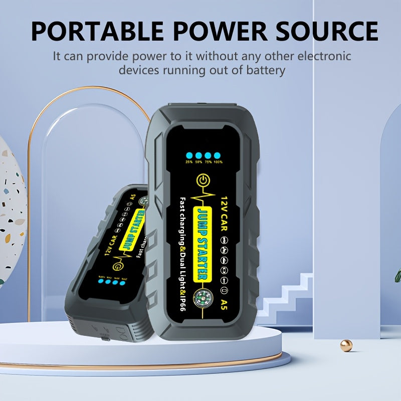 Compact 1000A Portable Car Jump Starter with Dual USB Outputs and Smart Safety Jumper Cables starts dead batteries quickly and safely. Includes flashlight, compass, and multiple safety