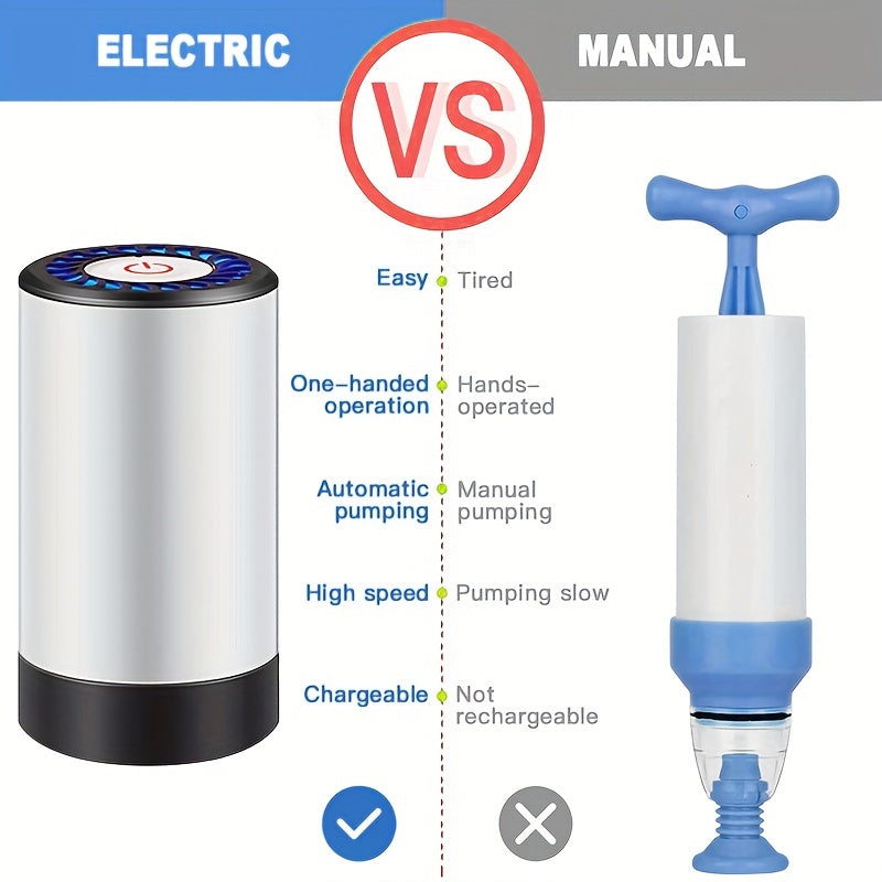 Compact USB-Rechargeable Electric Vacuum Sealer Set with 3 Food Storage Bag Sizes - Handheld Sealer for Perfect Seal, Includes Measurement Markings & Blue Zipper Bags for Different Foods, Great for Home Kitchen, Portable Design|Long-Lasting Vacuum Bags