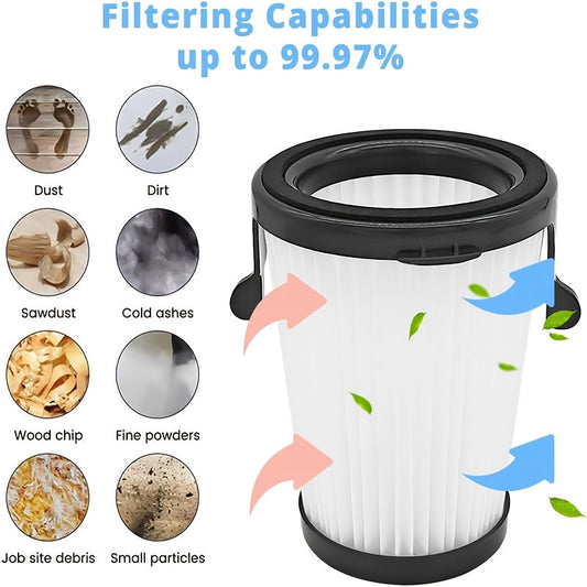 Replacement filter cartridge and dust collector bag for Milwaukee 49-90-1950/M12 0850-20 vacuum cleaner, suitable for home and office use, sold in a convenient 2-pack.